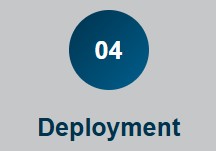 deployment
