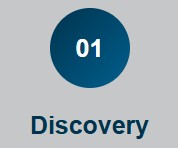 discovery